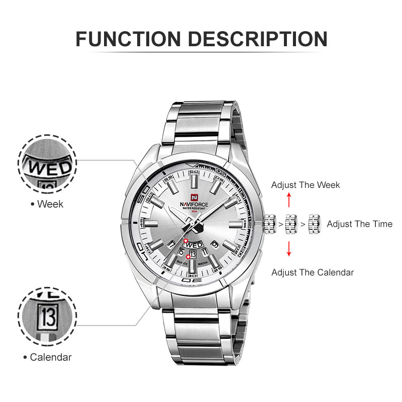 NAVIFORCE, reloj informal clás - Seiko Watch 5 Sports reseña y precio